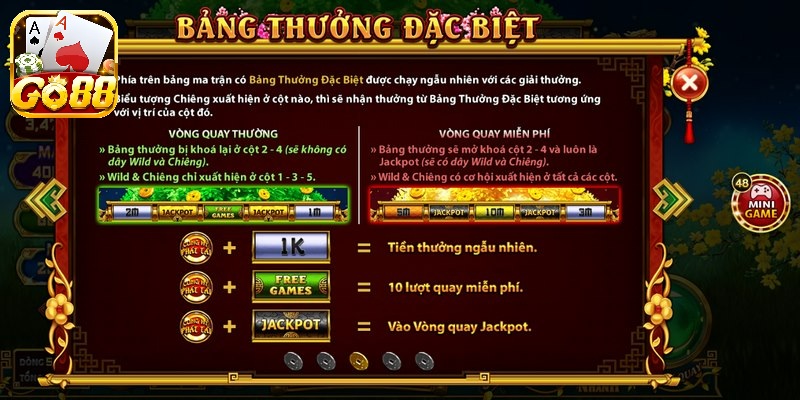 Anh em h?y t?n d?ng tính n?ng ch?i th? c?a c?ng game.