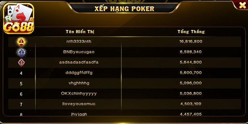 C??c liên hoàn n?u áp d?ng thành c?ng thì là chìa khóa v??t qua ??i th? xu?t s?c