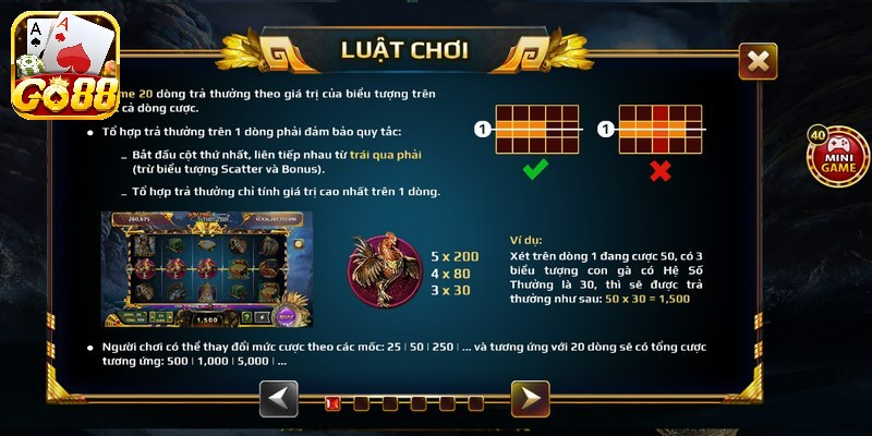 Quy t?c tr? th??ng là các bi?u t??ng trên 1 dòng ph?i liên ti?p t? trái sang ph?i