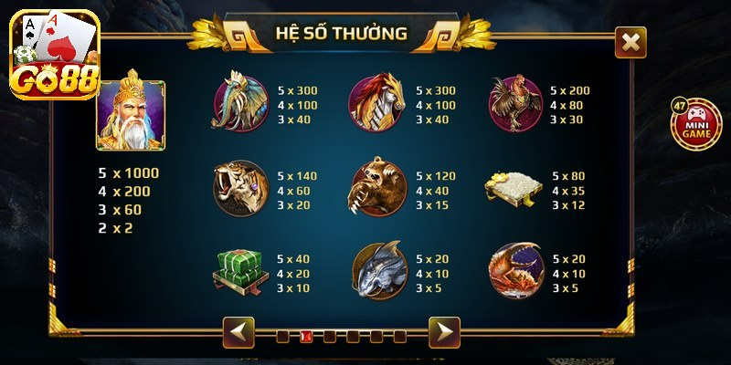V? Vua là m?t trong nh?ng nhan v?t quan tr?ng nh?t trong game