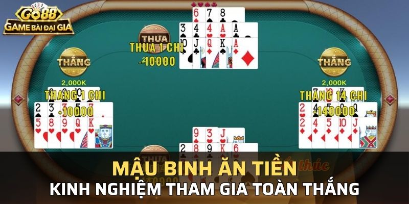 M?u binh ?n ti?n và kinh nghi?m tham gia toàn th?ng
