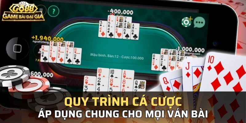 Quy trình cá c??c áp d?ng chung cho m?i ván bài